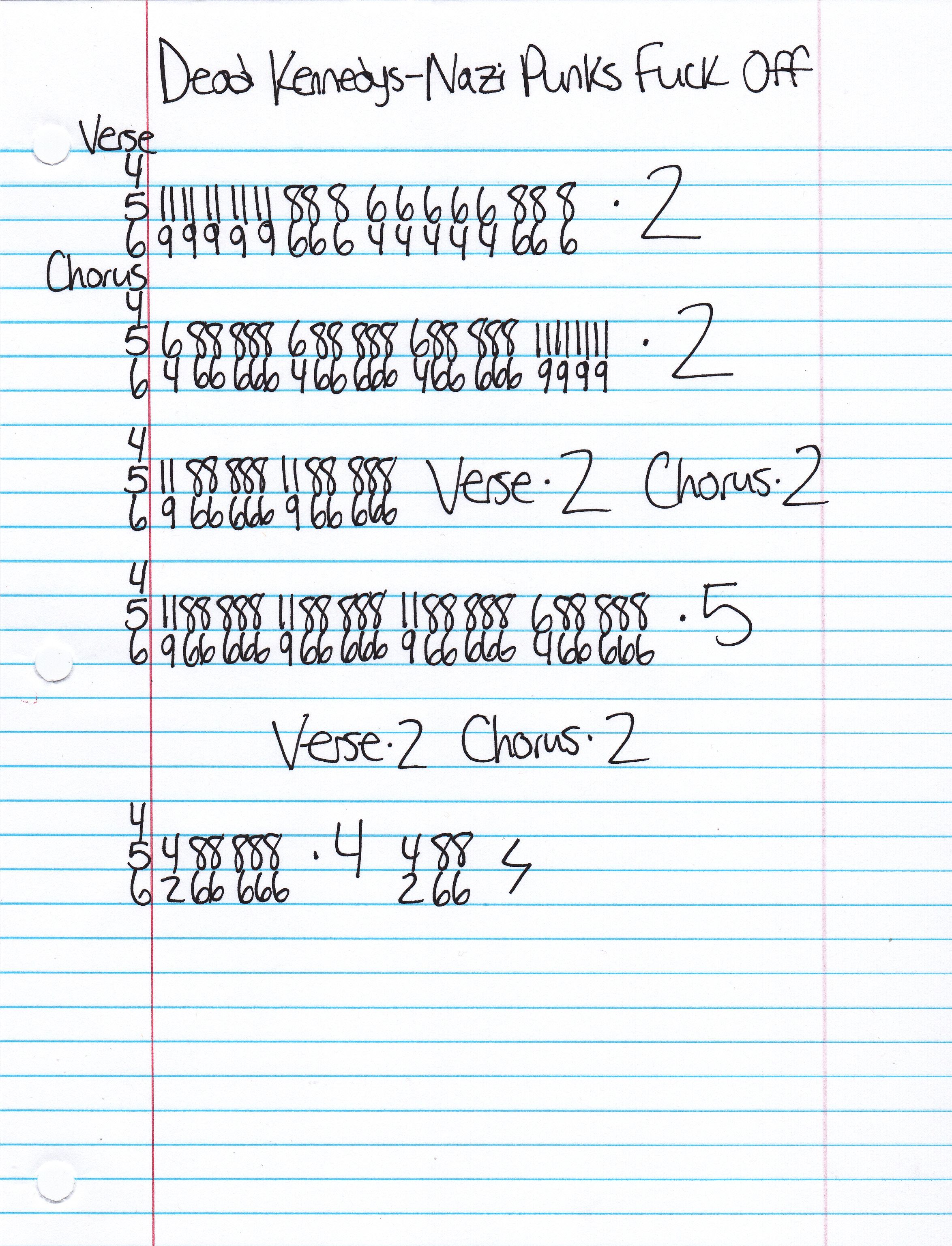 High quality guitar tab for Nazi Punks Fuck Off by Dead Kennedys off of the album In Go We Trust Inc EP. ***Complete and accurate guitar tab!***